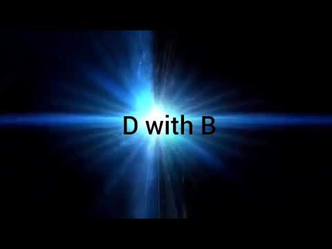 Tourist spots of vizag