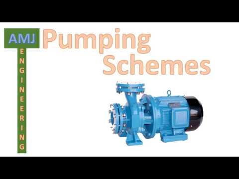 Operation principle of Cooling Tower