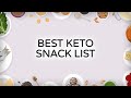 Dark Chocolate On Keto Download Music Mp3 and Mp4 Dark Chocolate On Keto Download Music Mp3 and Mp4