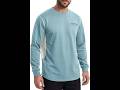 Uyvora Lightweight FR Shirt with Mesh Vents Review - Pros & Cons - FR Shirt