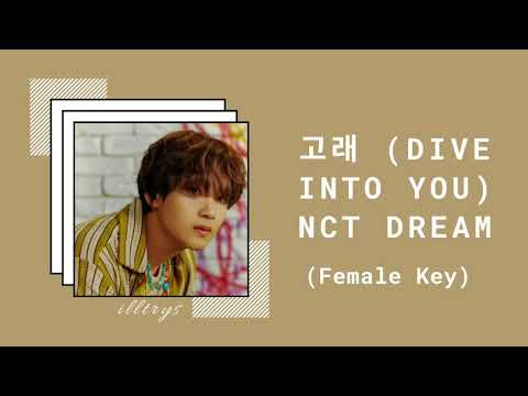 NCT DREAM - 고래 (Dive Into You) (Female Version) - YouTube
