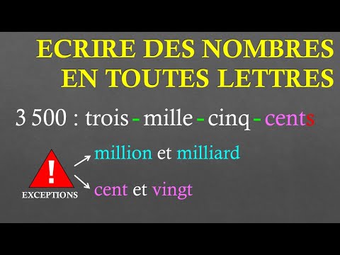 6th Write a whole or decimal number in words