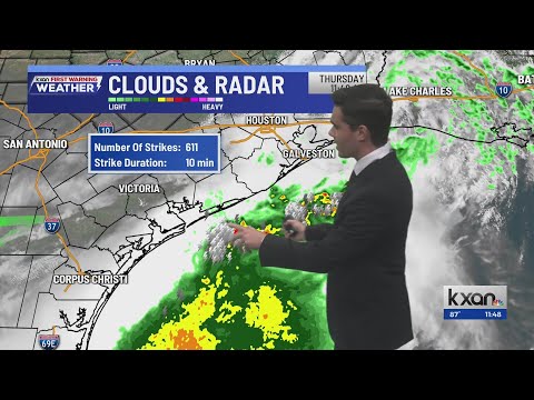 Kxan Weather Radar