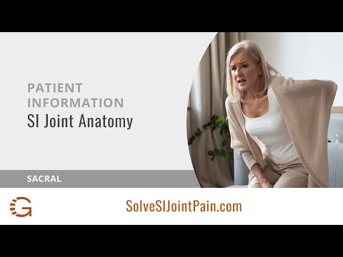 SI Joint Anatomy