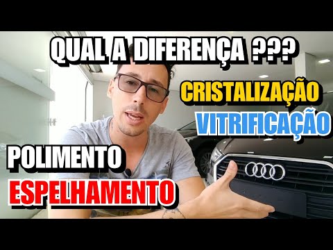 Vídeo de Distribuidora RM Produtos Automotivos em Araçatuba, SP por Solutudo