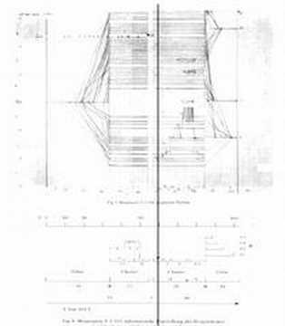 Iannis Xenakis - Meta 1 teil