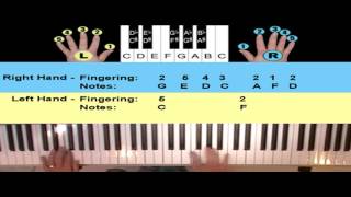 How To Play The Christmas Carol Marys Boychild on Piano or Keyboard