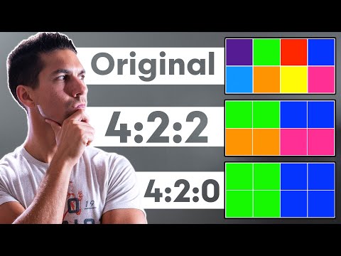 Do You NEED 4:2:2 Color Sampling – Understanding 4:2:2 vs 4:2:0 Chroma Sampling for BETTER Colors