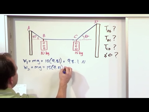 Lesson 13 - 2D Particle Equilibrium, Part 3 (Engineering Mechanics)