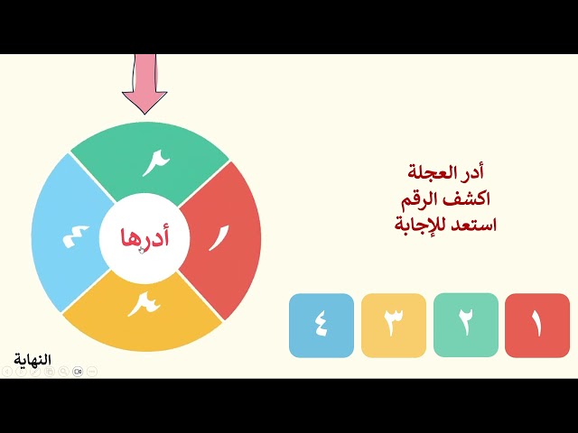 درس القطاعات الدائرية -ثاني متوسط - بدون ذكاء