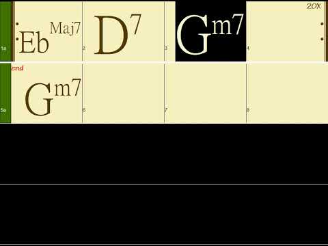 Gm:  Ebmaj7 D7 Gm7 (75 bpm  Neo Soul R&B Style)