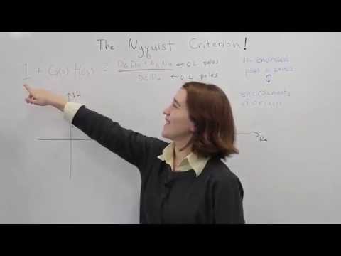 Intro to Control - 16.4 Nyquist Stability Criterion