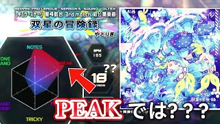 【Lv.19制覇目指す】BPLの新曲をさっそくやりつつ未PUCも頑張る【SDVX配信】