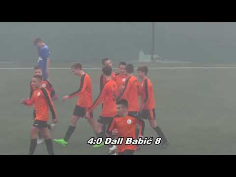 Škola Fudbala Miske Akademija - F.K. Željezničar generacija 2008/2009