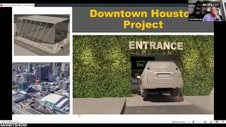 Invest in Property Technology That Changes Parking