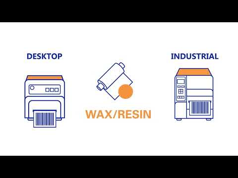 DNP Wax Resin Thermal Transfer Ribbons