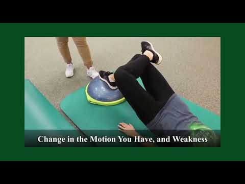 Symptoms of Hip Flexor Strains