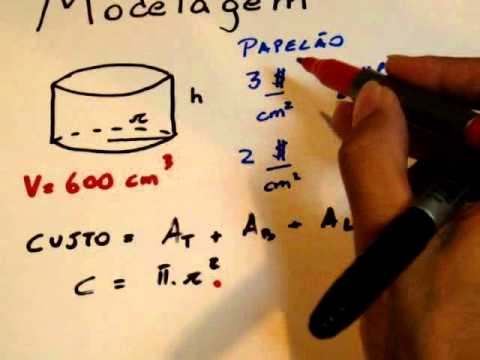 Me Salva! Modelagem - Problema de Custo