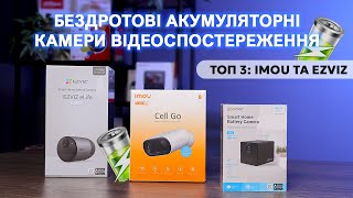 Як підключити камеру IMOU до відеореєстратора Dahua