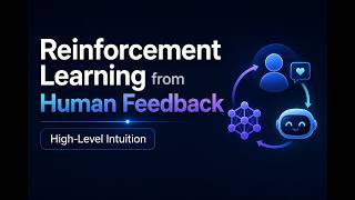 Reinforcement Learning from Human Feedback (RLHF) - High-Level Intuition