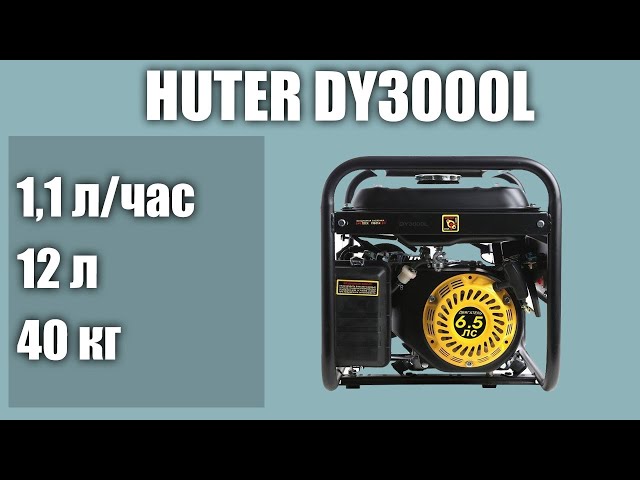 видео обзор товара