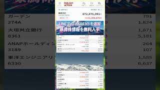 #日本株 #株初心者 #株式投資 #投資の勉強 #資産運用 #お金の勉強 #資産形成 #配当金活 #長期投資