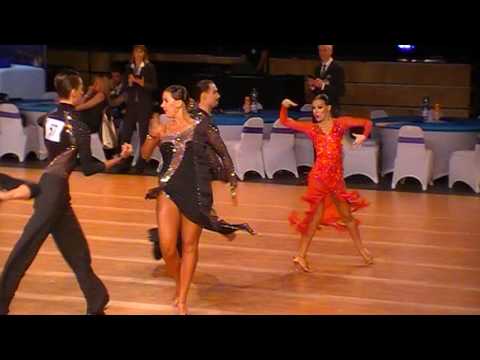 WDSF Buda Open 2017 Latin - Adam Fedko, Joanna Fedko - cha cha