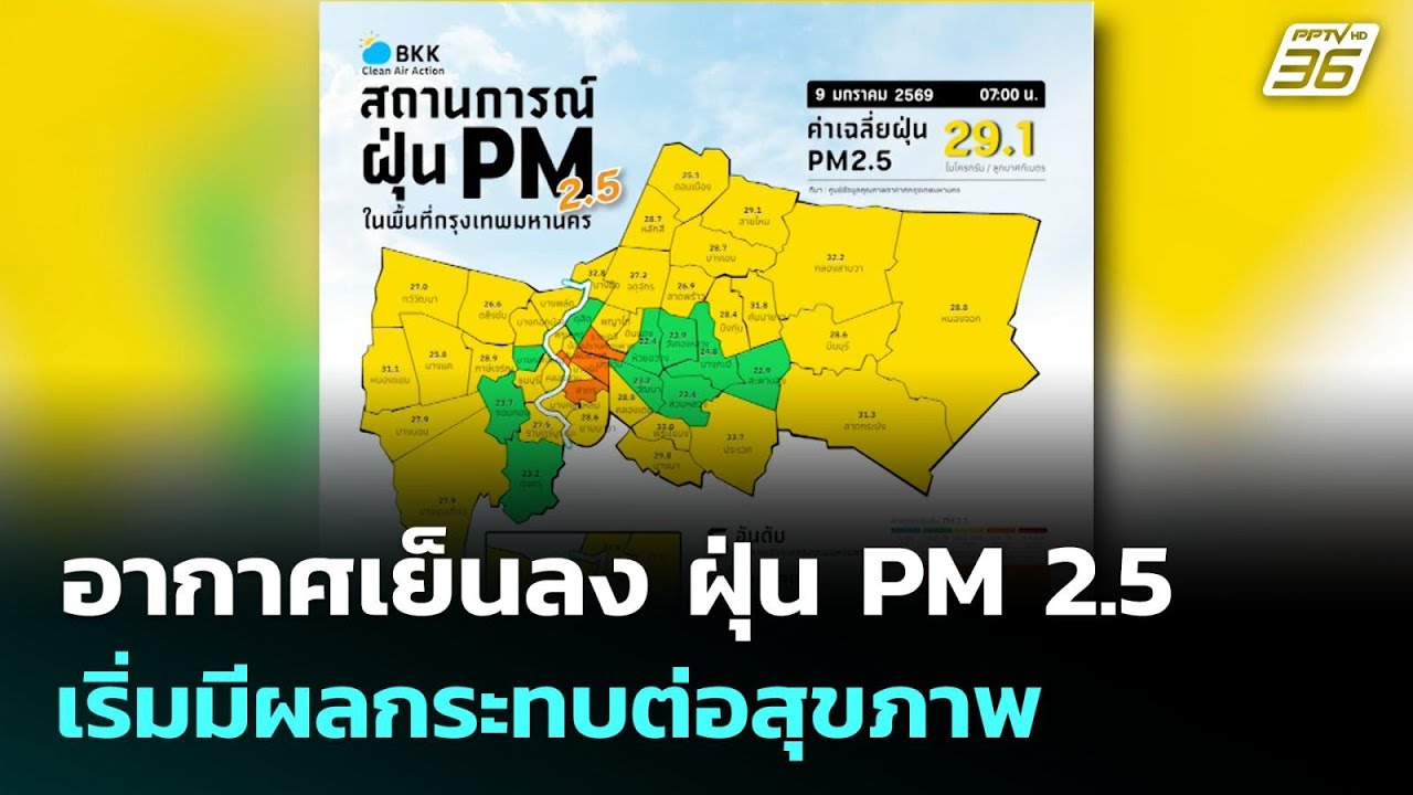 อากาศเย็นลง ฝุ่น PM 2.5 เริ่มมีผลกระทบต่อสุขภาพ| โชว์ข