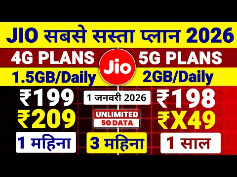 Jio Sasta Recharge Plan 2026 | Jio 1.5GB & 2GB Daily Plan Free Unlimited 5G Data, Jio New Plans 2026