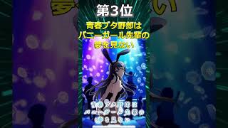 ヒロインが可愛すぎるアニメランキングTOP10！
