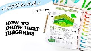 Drawing Neat Diagrams HACK! | For people who struggle with drawing 🤯