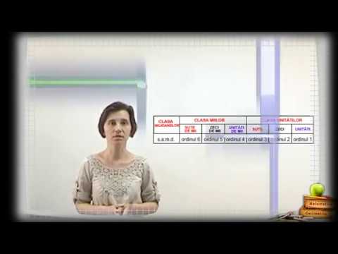 Numerele naturale mai mari de 1000 Clasa 3-a