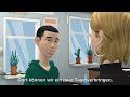 Goethe Zertifikat B1 Neu Sprechen Teil 1 Die Sehenswürdigkeiten Besichtigen