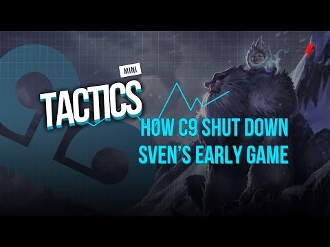 How C9 perfectly shut down Svenskeren’s early game