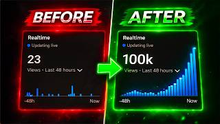 5 Growth Strategies to Scale a Small YouTube Channel