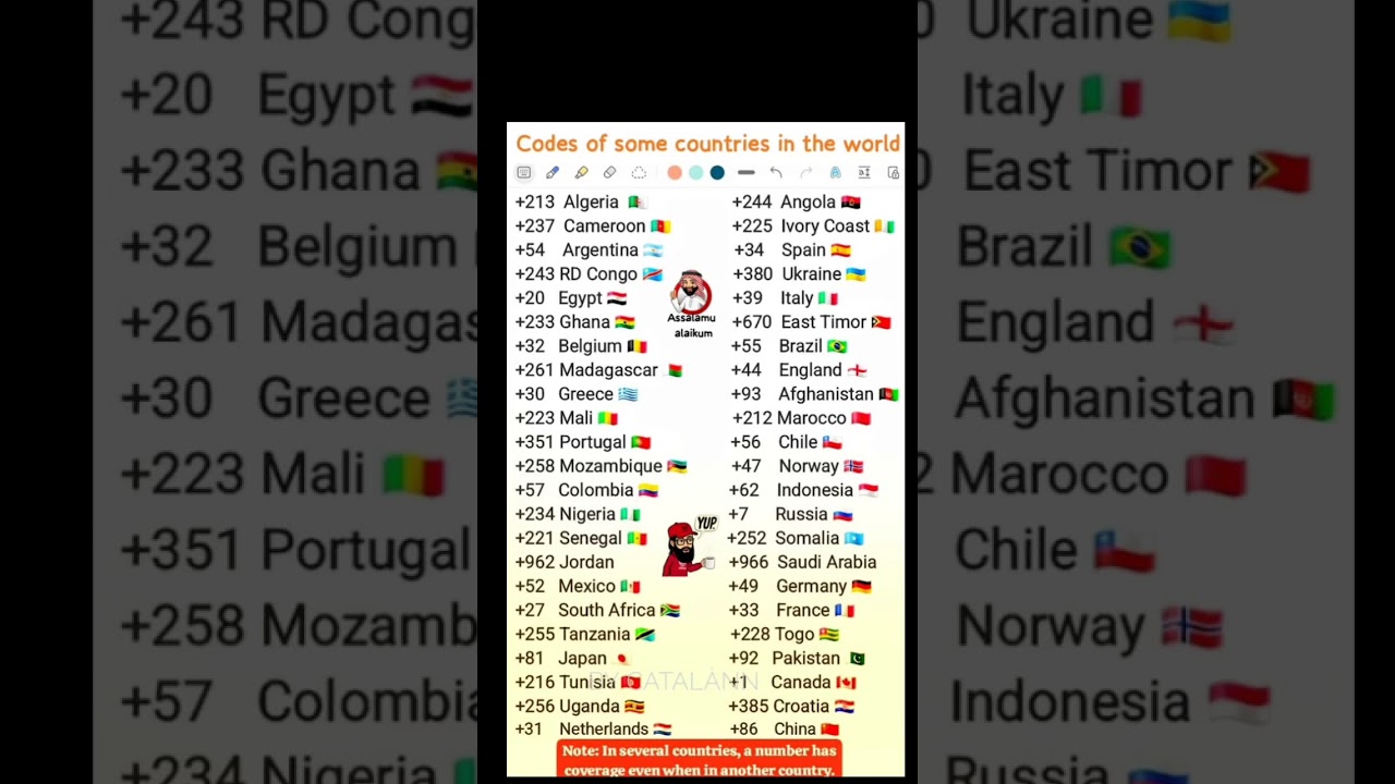 Country Codes List 2025 | WhatsApp & Call Codes #CountryCodes #InternationalCalls #WhatsAppCodes