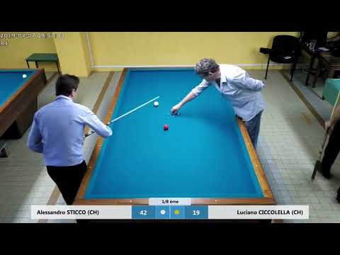 Alessandro Sticco - Luciano Cicolella  -   Quart de finale