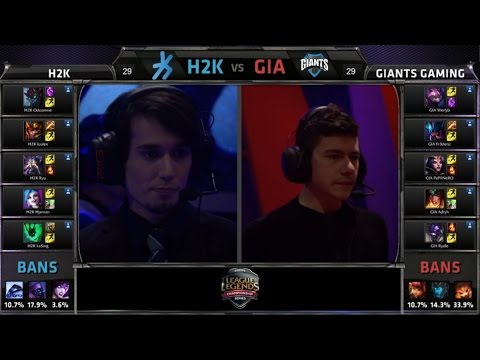 EU LCS H2K vs GIA Game 2 Highlights (EU LCS Spring 2015)