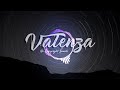 FREE NCS ALL RIGHTS RESERVED BASS NO COPYRIGHT 2021 Download