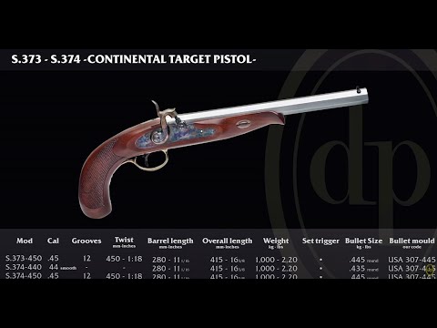 Davide Pedersoli - Pistolet CONTINENTAL TARGET
