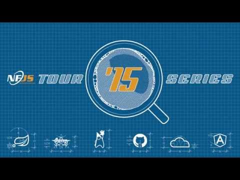 MattStine#23 - Microservices Testing Strategies