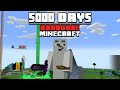 The Start Of 5000 Days