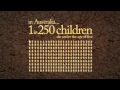 I Believe Feat Darlene Zschech Compassion Australia Online Action Tool Video