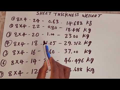 Sheet Thickness Weight Guage mm Steel Sheets Weight,Thickness and #pathaan #weightofsteel #weight
