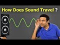 Propagation Of Sound