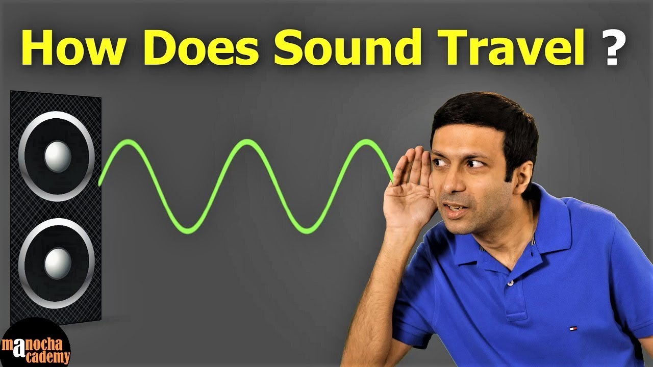 Propagation of Sound