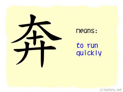 SilkStory - The Story of Chinese Character