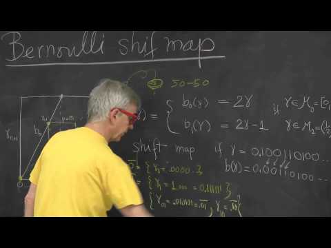 ChaosBook.org chapter Charting the state space - Bernoulli map