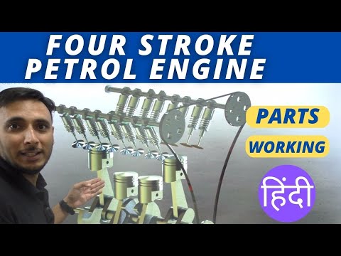 Parts of Engine in Hindi Cylinder piston crankshaft and connecting rod