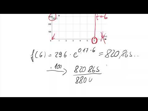 NRW Abituraufgabe 2019 - Prüfungsteil mit Hilfsmittel - Mathe - Grundkurs - Exponentialfunktion